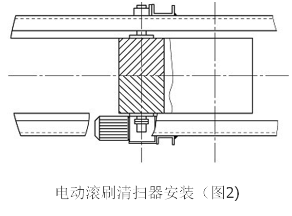 电动滚刷清扫器 电动滚刷清扫器