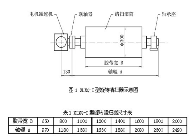 电动滚刷清扫器 电动滚刷清扫器