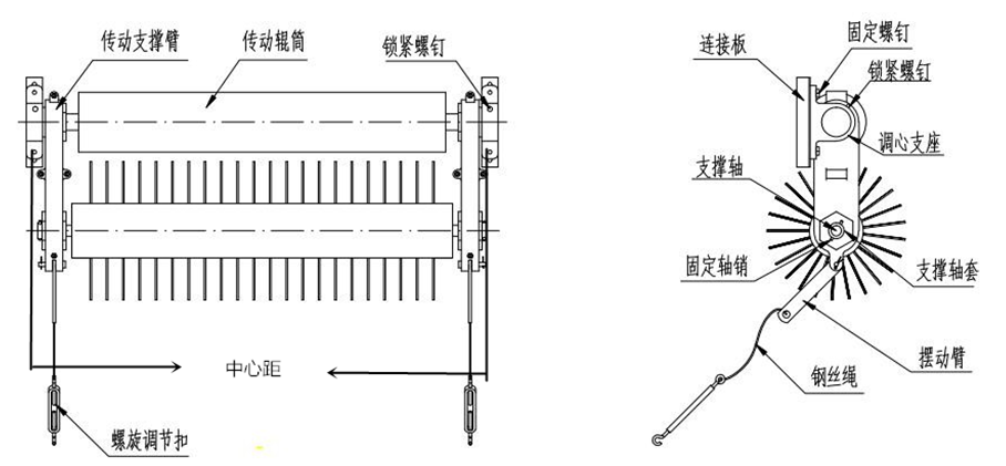 无动力滚刷清扫器 无动力滚刷清扫器